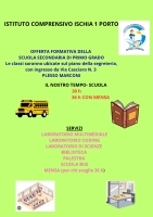 OFFERTA FORMATIVA DELLA SCUOLA SECONDARIA DI PRIMO GRADO